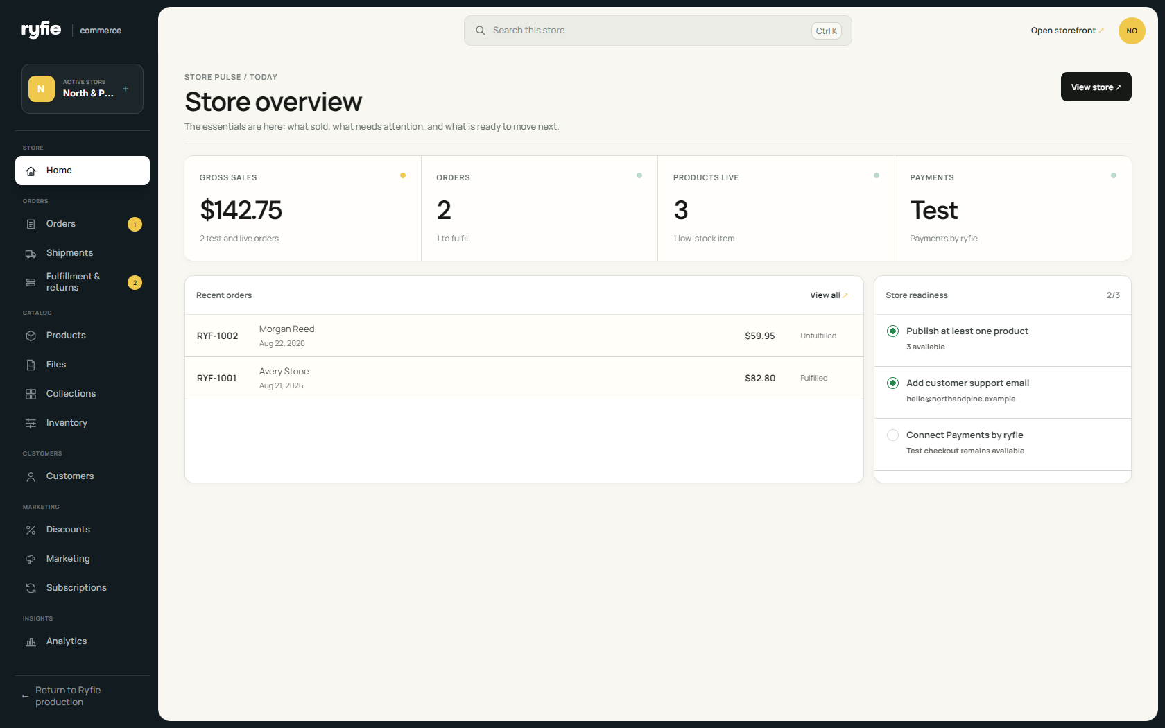 The ryfie commerce store overview showing sales, orders, products, payments, and store readiness
